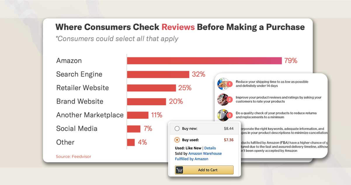 Why-Extract-Pricing-from-an-Offer-Listing-Page